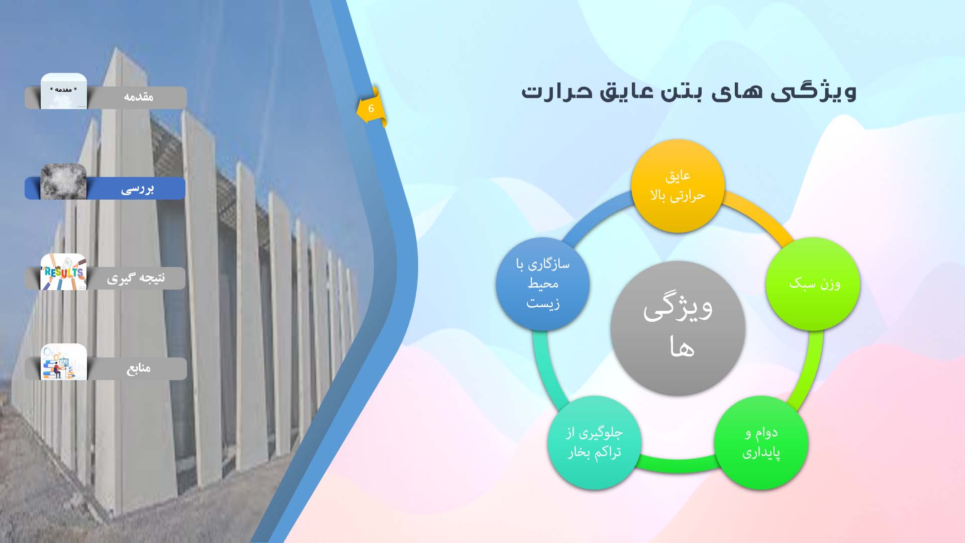 پاورپوینت در مورد بتن های عایق حرارتی